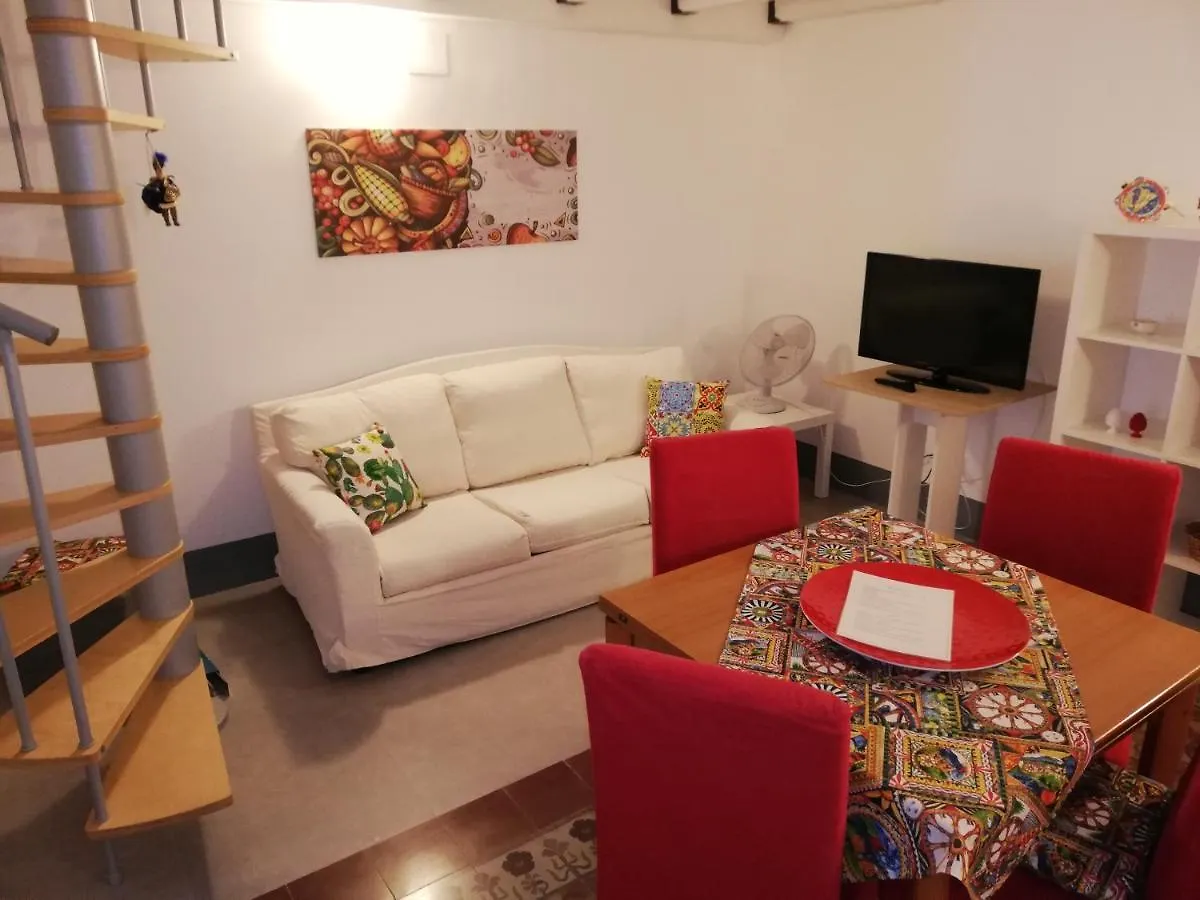 Maison d'hôtes Il Posto Giusto Station Rooms Palerme